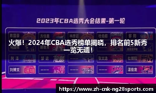 火爆！2024年CBA选秀榜单揭晓，排名前5新秀一览无遗！