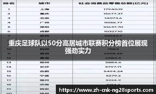 重庆足球队以50分高居城市联赛积分榜首位展现强劲实力