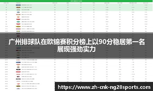 广州排球队在欧锦赛积分榜上以90分稳居第一名展现强劲实力