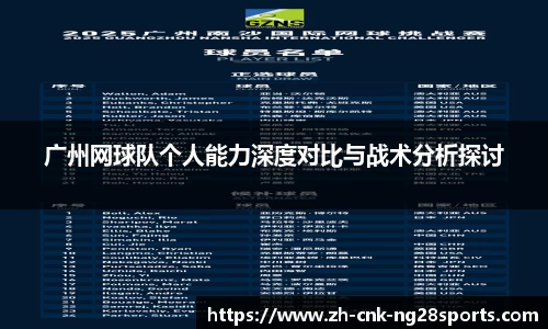 广州网球队个人能力深度对比与战术分析探讨