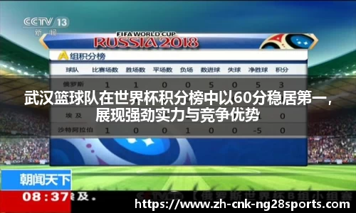 武汉篮球队在世界杯积分榜中以60分稳居第一,展现强劲实力与竞争优势