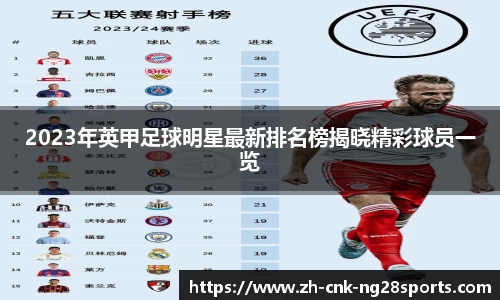 2023年英甲足球明星最新排名榜揭晓精彩球员一览