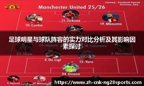 足球明星与球队阵容的实力对比分析及其影响因素探讨