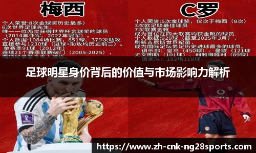 足球明星身价背后的价值与市场影响力解析